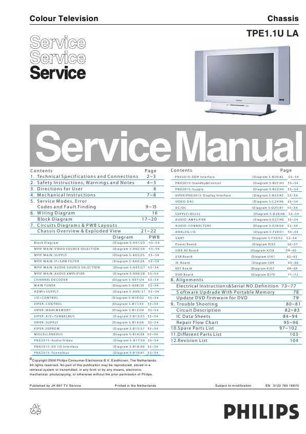 Philips Plasma LCD LED TV Service Manual Repair Guide