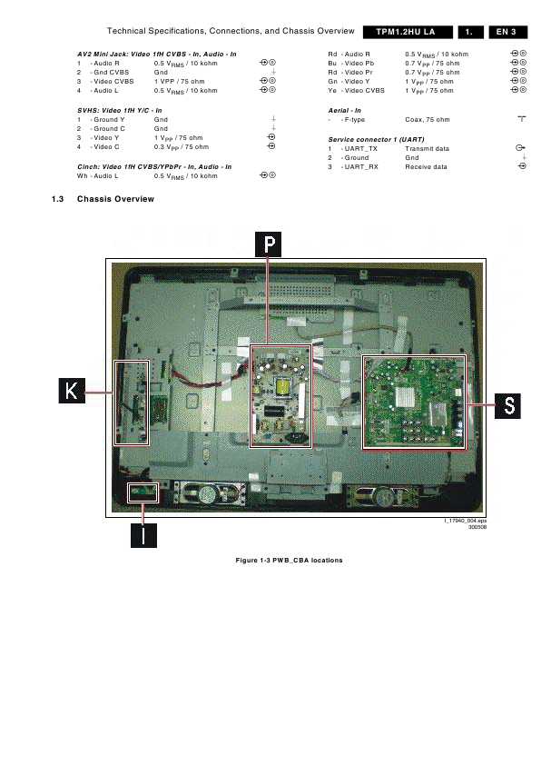 Сервисная инструкция Philips TPM1.2HU LA