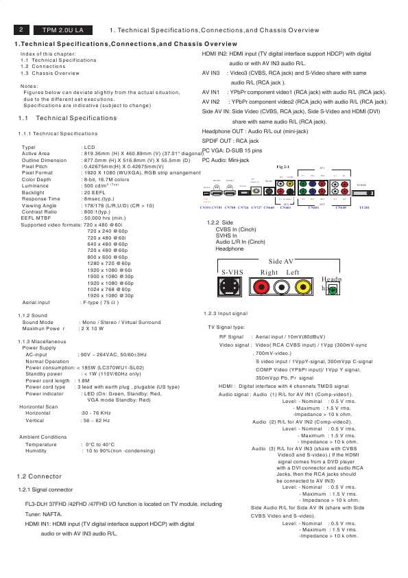 Сервисная инструкция Philips TPM2.0U LA