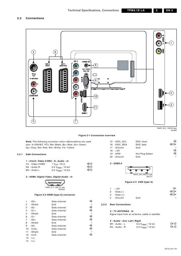 Сервисная инструкция Philips TPM4.1E LA