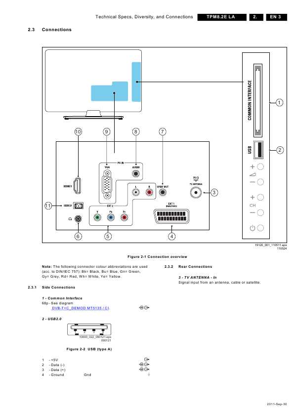 Сервисная инструкция Philips TPM8.2E LA