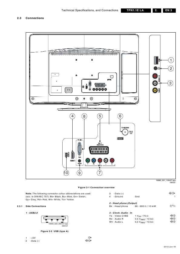 Сервисная инструкция Philips TPN1.1E LA, 26PFL3405