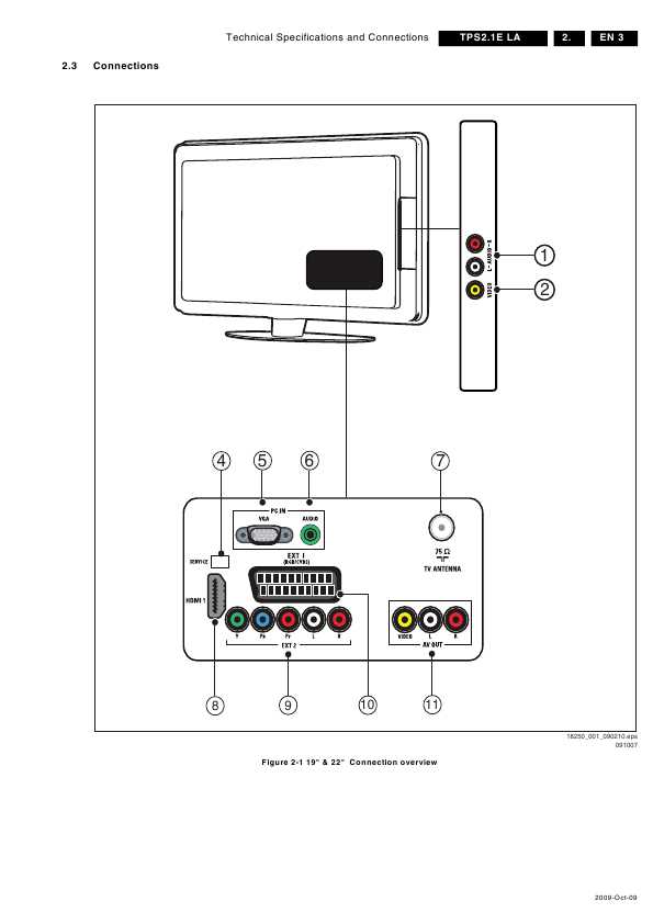 Сервисная инструкция Philips TPS2.1E LA chassis