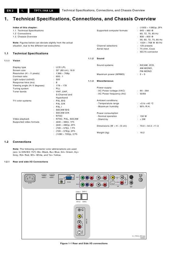 Сервисная инструкция Philips TPT1.1HA, LA