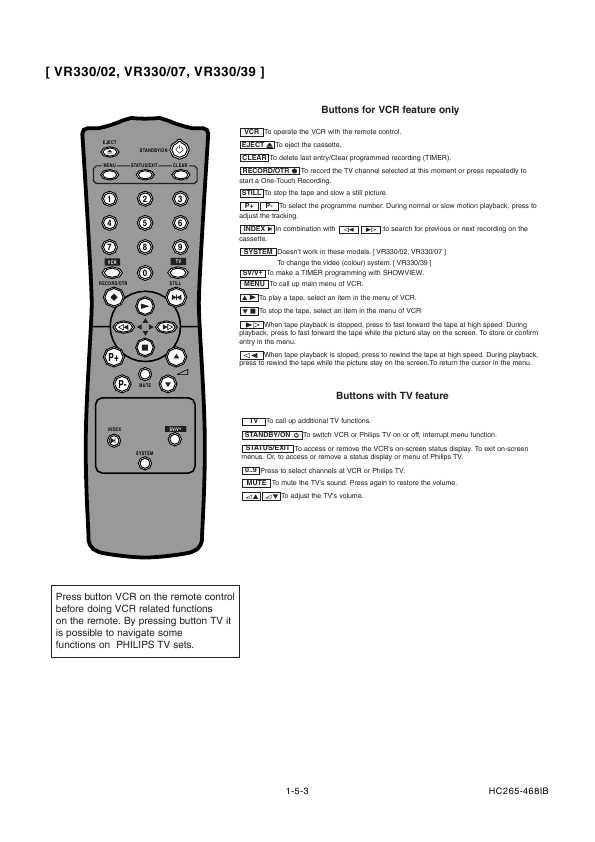 Сервисная инструкция Philips VR-330, VR-530, VR-630