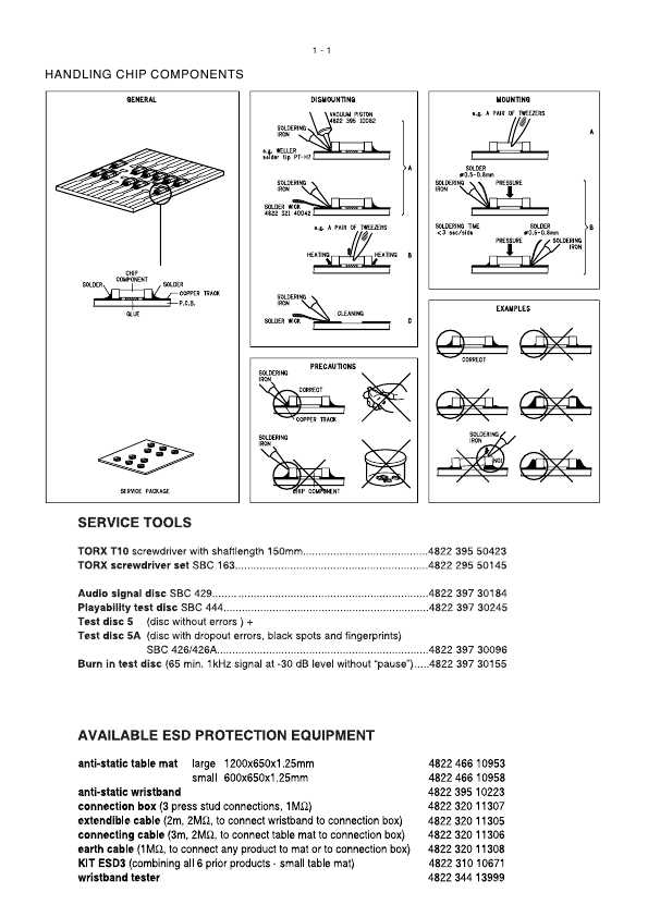 Сервисная инструкция Philips WACS7000