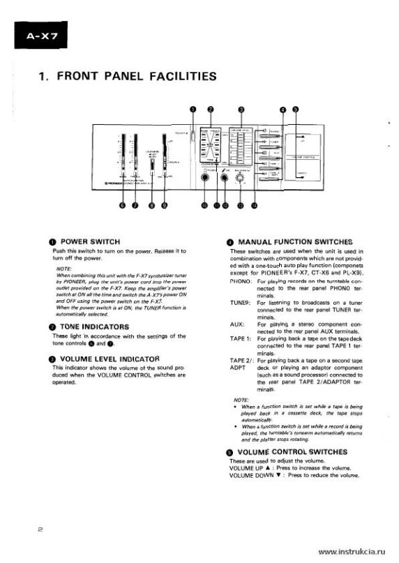 Сервисная инструкция PIONEER A-X7, ARP-224-0