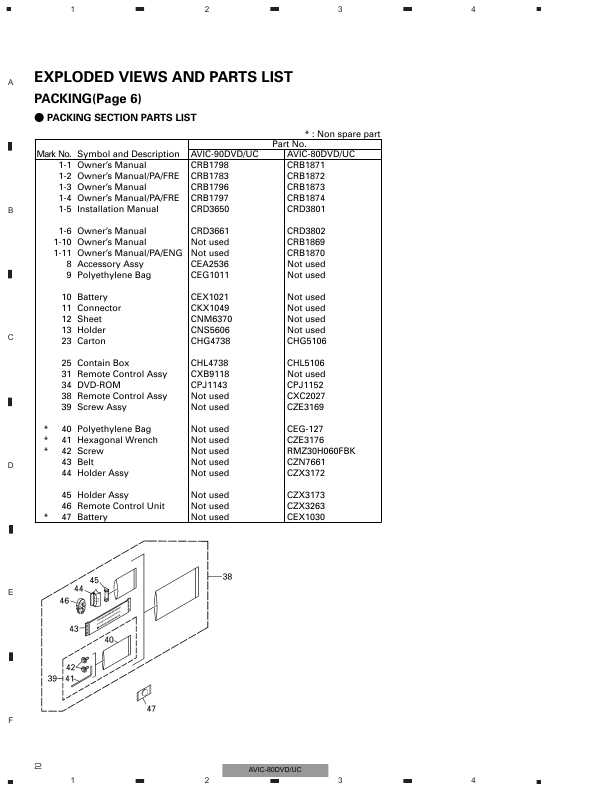 Сервисная инструкция Pioneer AVIC-80DVD