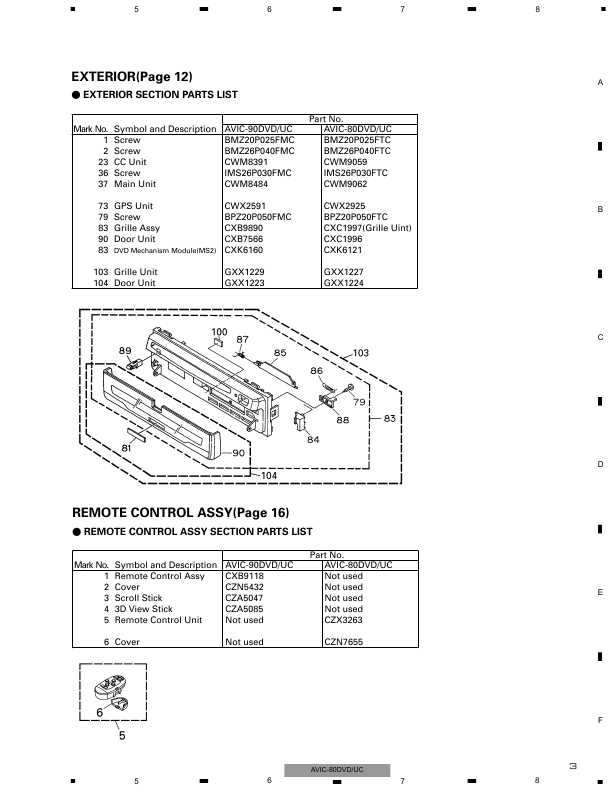 Сервисная инструкция Pioneer AVIC-80DVD