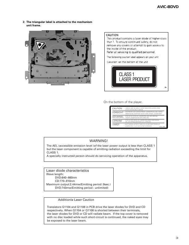 Сервисная инструкция Pioneer AVIC-8DVD