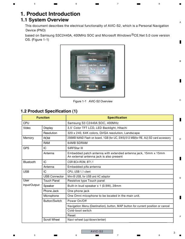 Сервисная инструкция Pioneer AVIC-S2