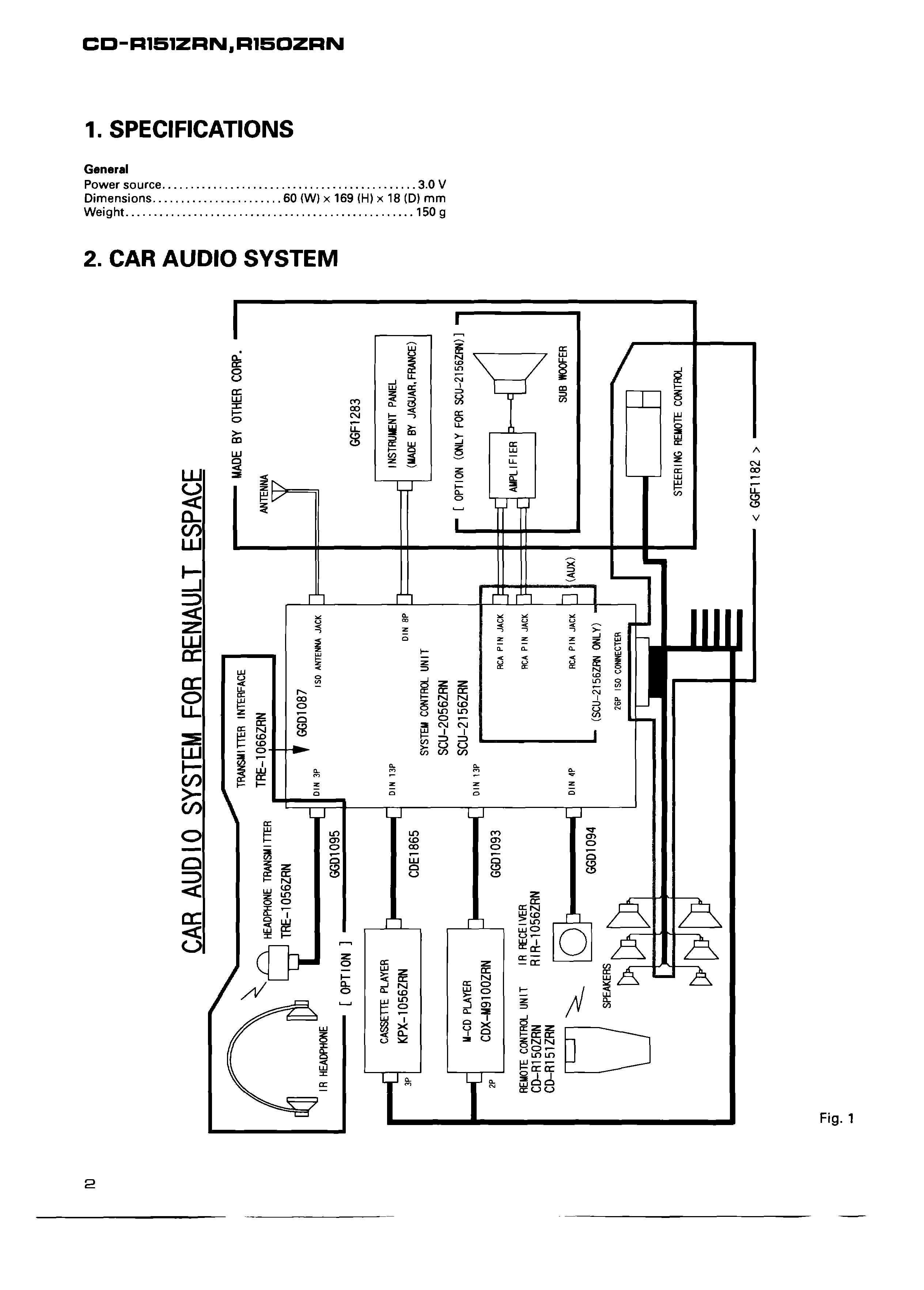 Сервисная инструкция Pioneer CD-R150, 151