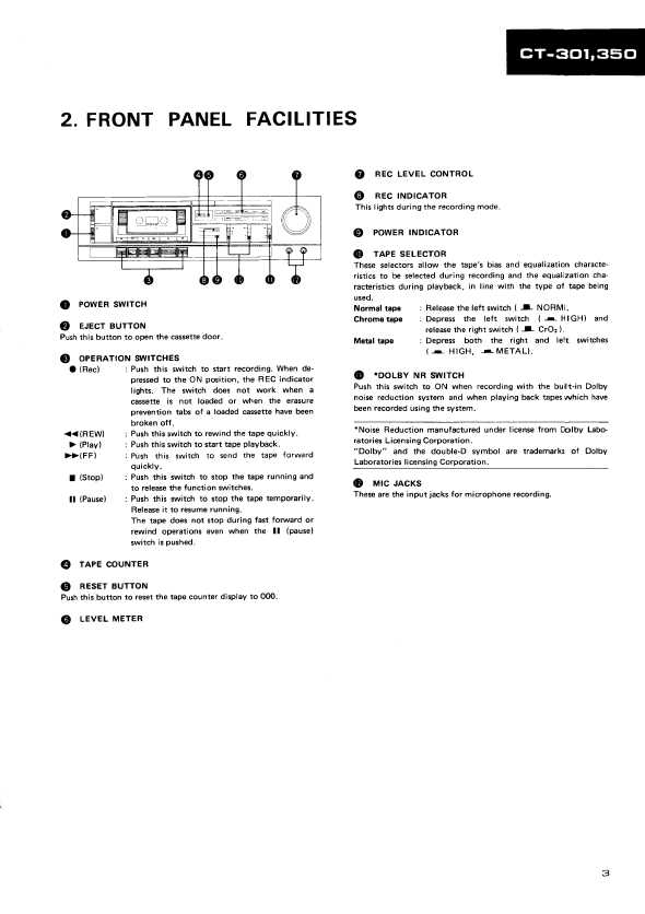 Сервисная инструкция Pioneer CT-301, CT-350