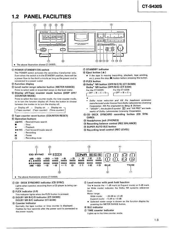 Сервисная инструкция Pioneer CT-S430S