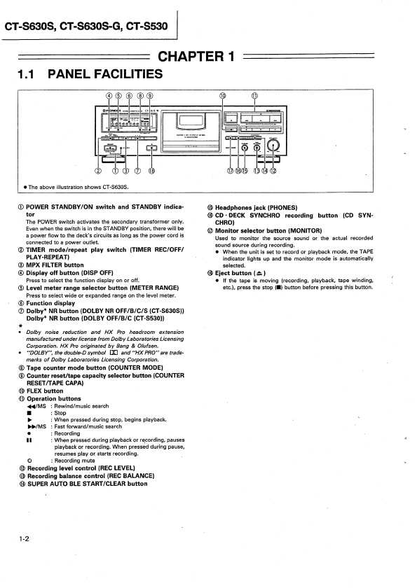 Сервисная инструкция Pioneer CT-S530, CT-S630S