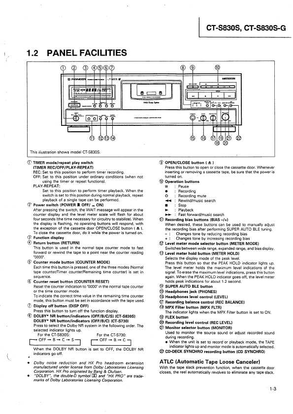 Сервисная инструкция Pioneer CT-S830S