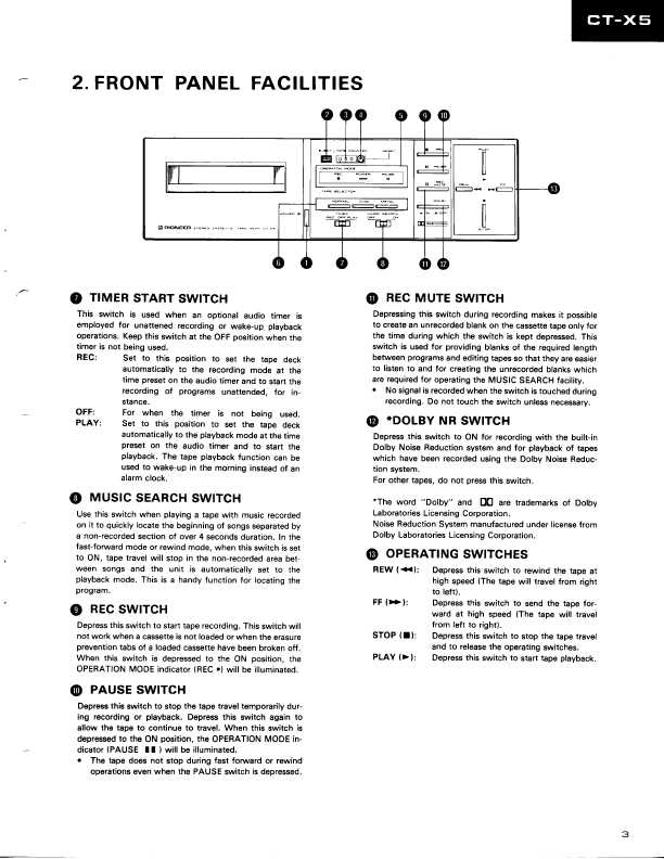 Сервисная инструкция Pioneer CT-X5