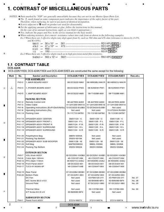 Сервисная инструкция PIONEER DCS-424K