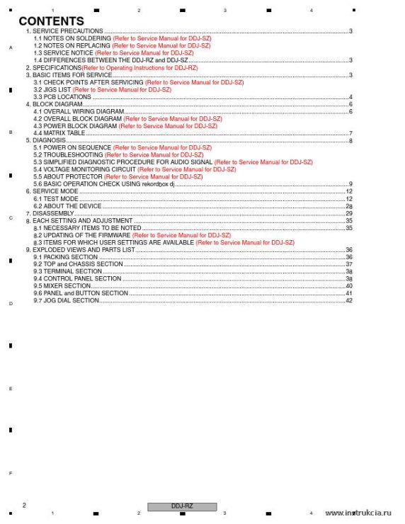 Сервисная инструкция PIONEER DDJ-RZ, RRV4629