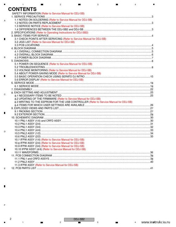 Сервисная инструкция PIONEER DDJ-SB2