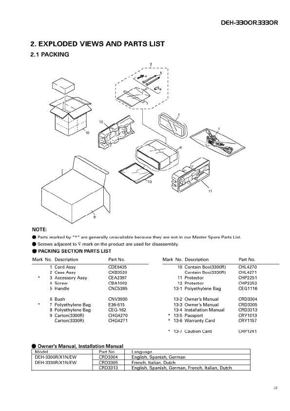 Сервисная инструкция Pioneer DEH-3300R, DEH-3330R