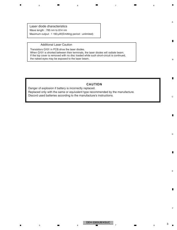 Сервисная инструкция Pioneer DEH-3300UB, DEH-3350UB, DEH-3390UB