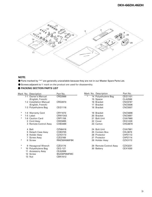 Сервисная инструкция Pioneer DEH-46DH, DEH-66DH