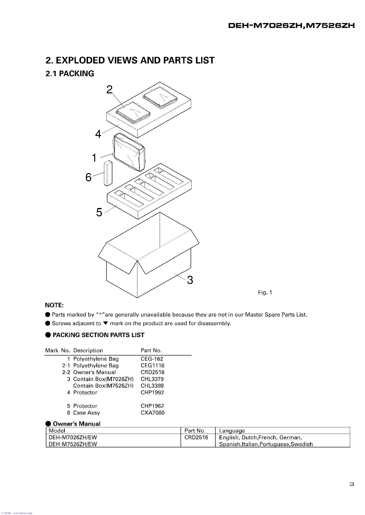 Сервисная инструкция Pioneer DEH-M7026, M7526