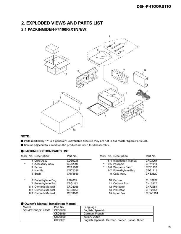 Сервисная инструкция Pioneer DEH-P4100R, DEH-3110