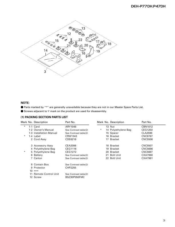 Сервисная инструкция Pioneer DEH-P47DH, DEH-P77DH