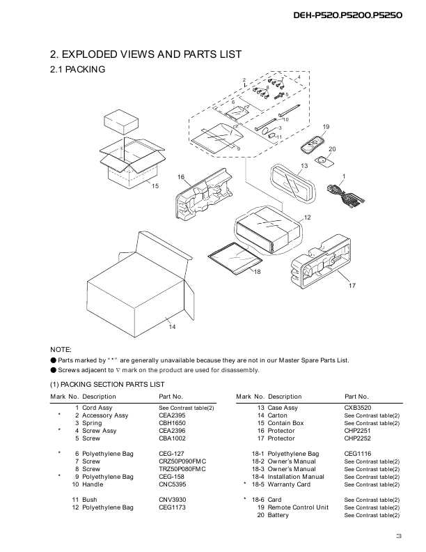 Сервисная инструкция Pioneer DEH-P520, DEH-P5200, DEH-P5250