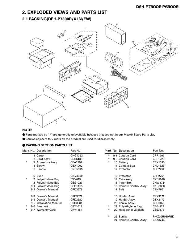 Сервисная инструкция Pioneer DEH-P6300R, DEH-P7300R