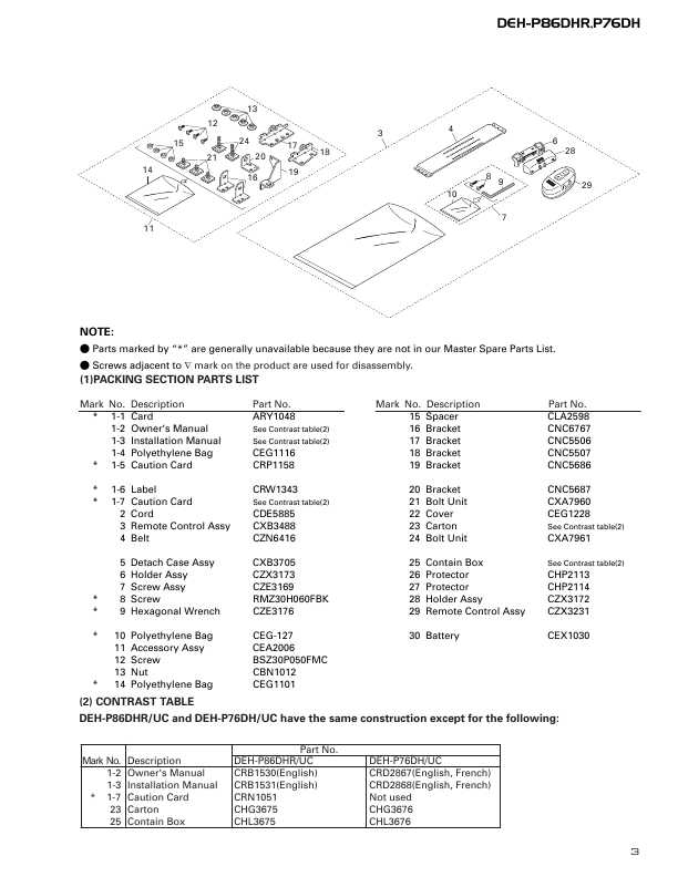 Сервисная инструкция Pioneer DEH-P76DH, DEH-P86DHR