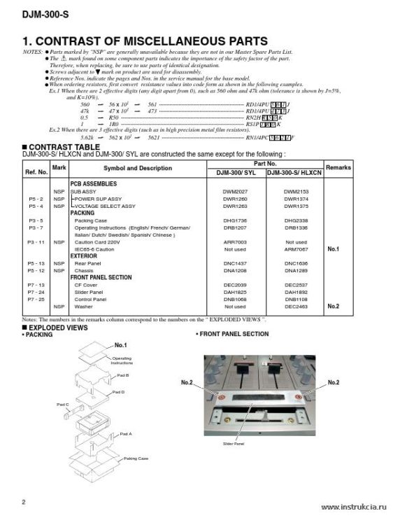 Сервисная инструкция PIONEER DJM-300-S, RRV2733
