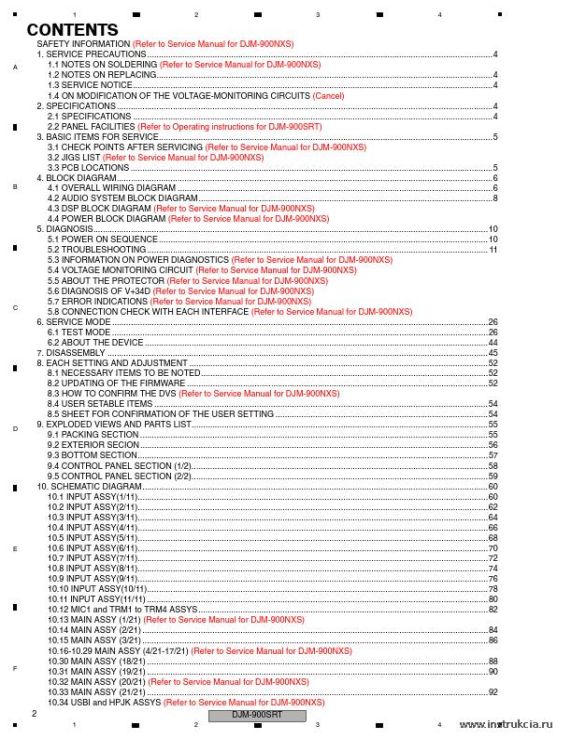 Сервисная инструкция PIONEER DJM-900SRT, RRV4491