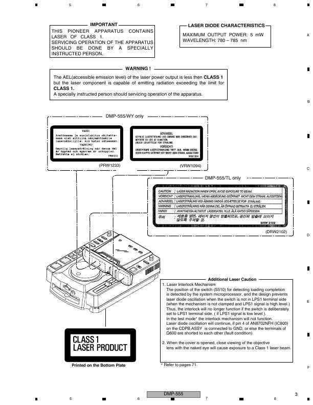 Сервисная инструкция Pioneer DMP-555