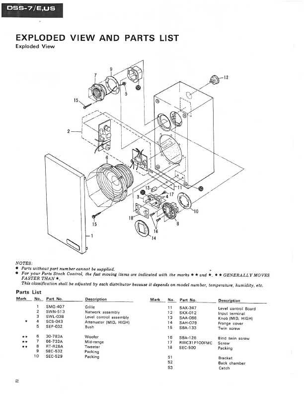 Сервисная инструкция Pioneer DSS-7