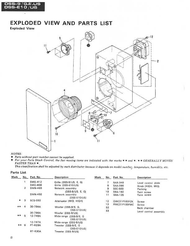 Сервисная инструкция Pioneer DSS-9, E10