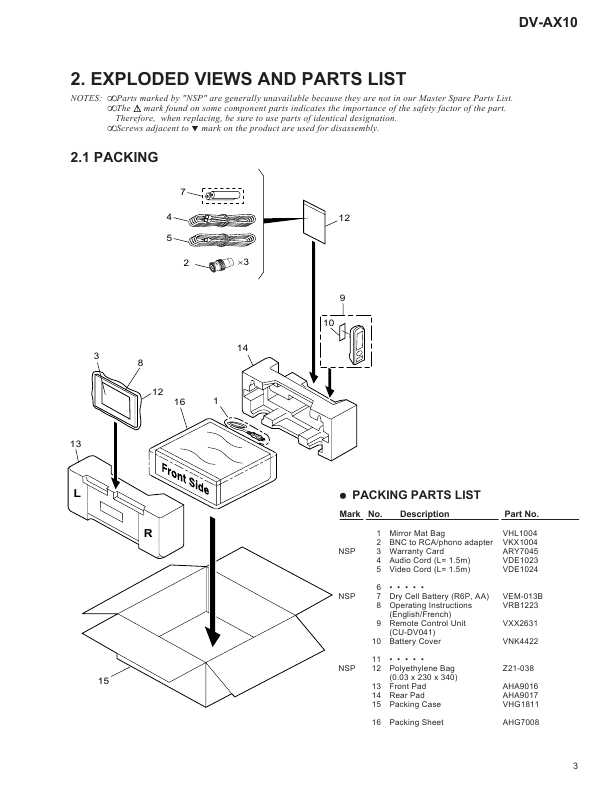 Сервисная инструкция Pioneer DV-AX10