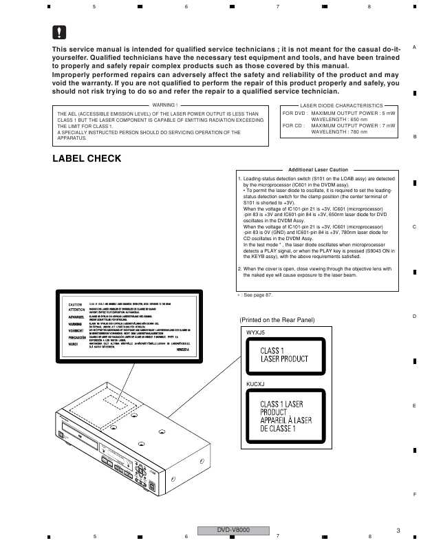 Сервисная инструкция Pioneer DVD-V8000