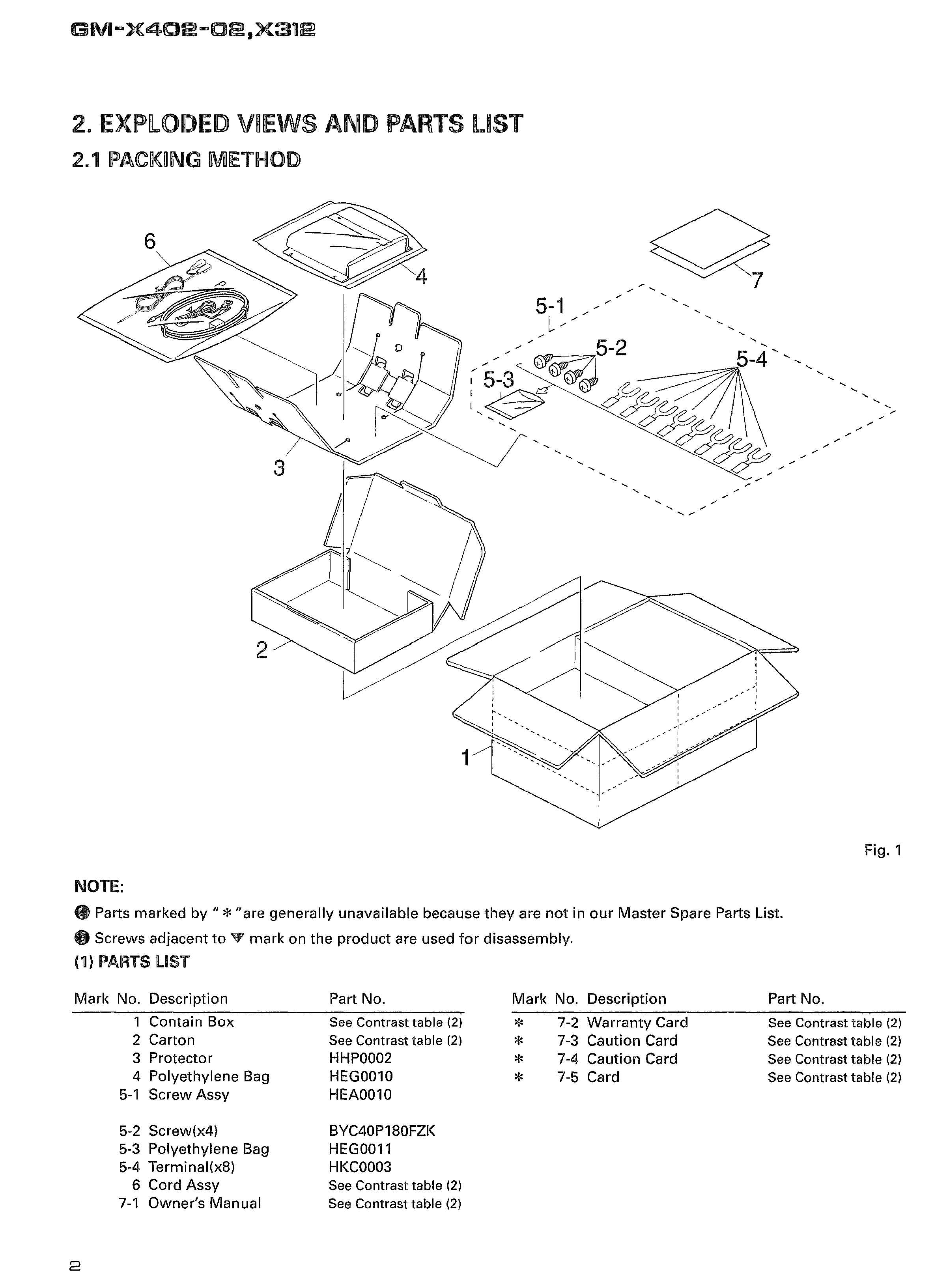 Сервисная инструкция Pioneer GM-X312, 402