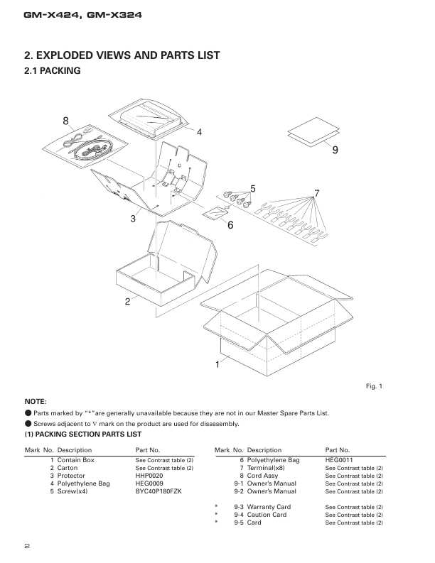 Сервисная инструкция Pioneer GM-X324, GM-X424