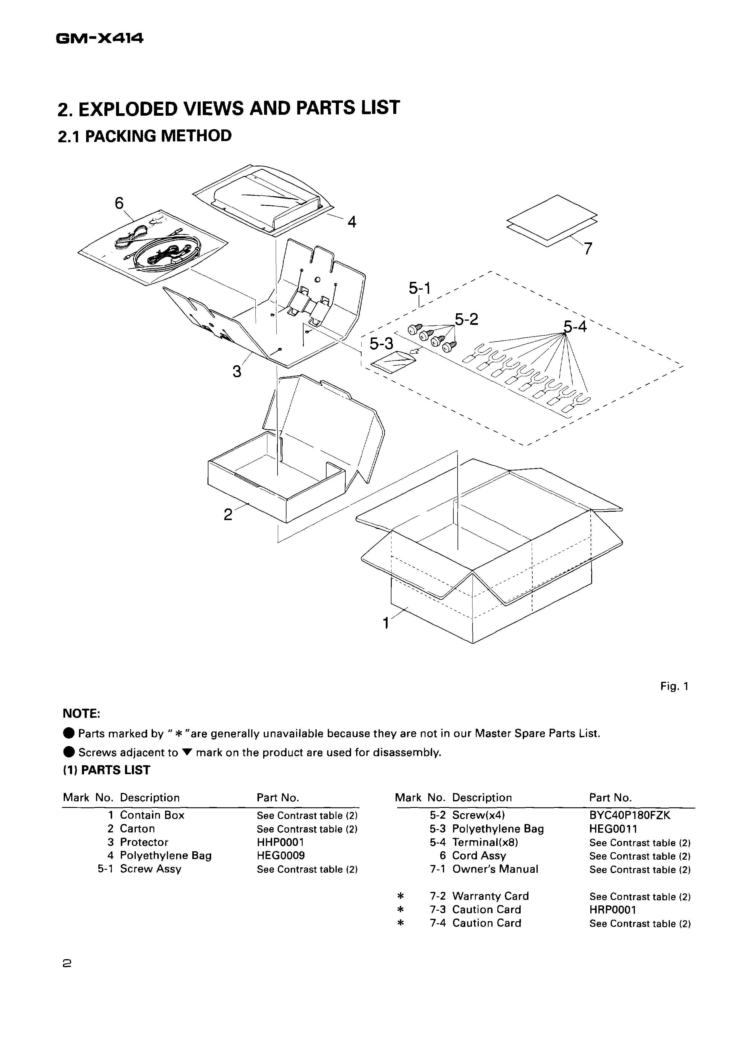 Сервисная инструкция Pioneer GM-X414