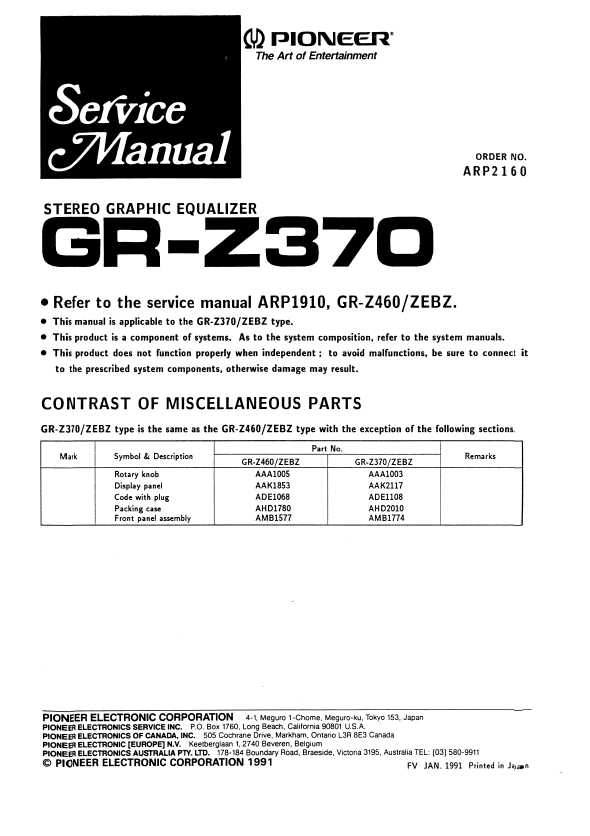 Сервисная инструкция Pioneer GR-Z460