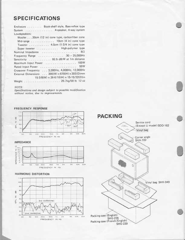 Сервисная инструкция Pioneer HPM-100