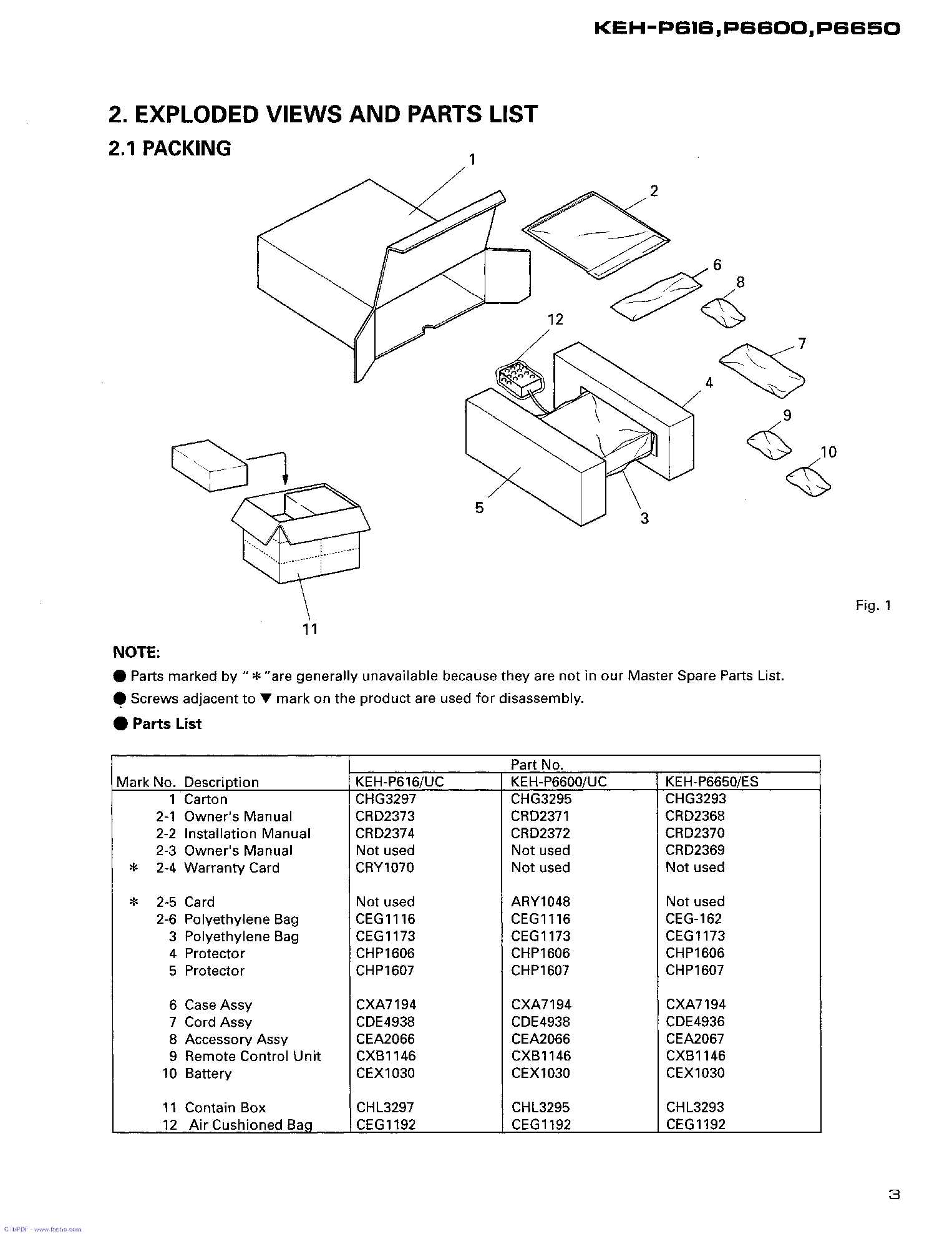 Сервисная инструкция Pioneer KEH-P616, P6600, P6650