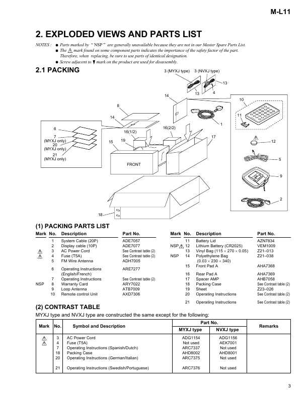 Сервисная инструкция Pioneer M-L11