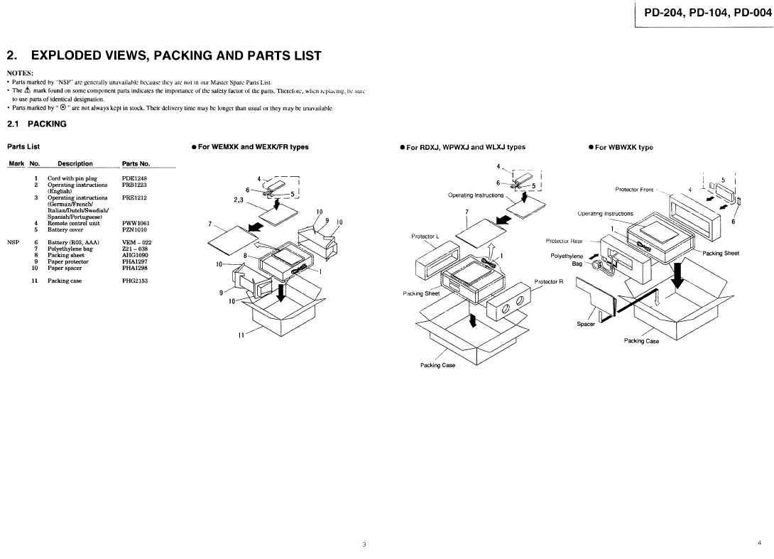 Сервисная инструкция Pioneer PD-004, PD-104, PD-204