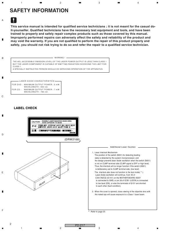 Сервисная инструкция Pioneer PD-117, PD-217