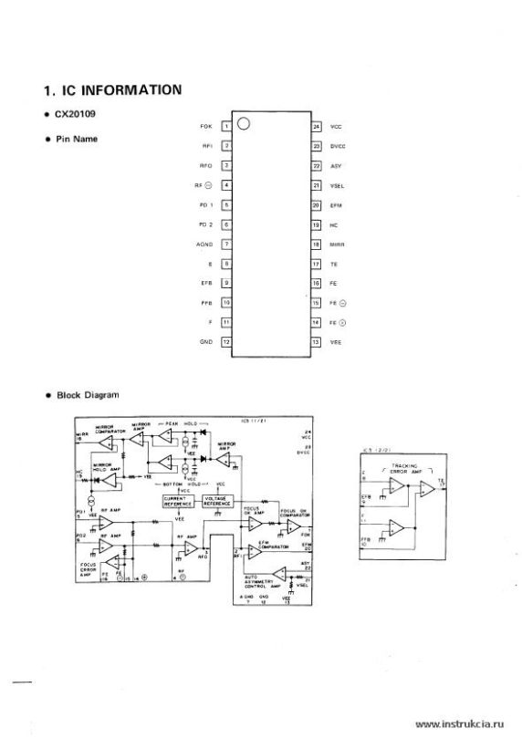 Сервисная инструкция PIONEER PD-5010, 7010, 9010X